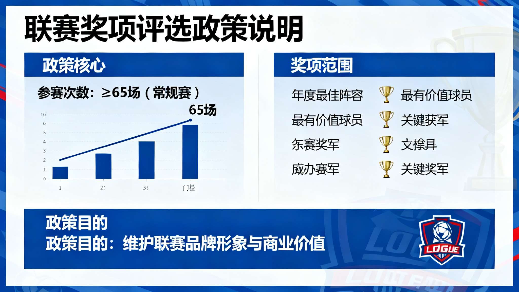 世界杯竞猜介绍